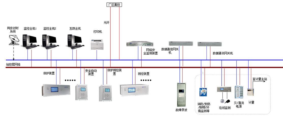 球探平台,米兰（中国）网站